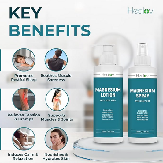 Magnesium Oil Spray + Magnesium Lotion Set – Pure Soothing Relief & Relaxation for Better Sleep Muscle Health Leg & Joint Care – Natural Magnesium Body Spray & Magnesium Cream for Feet Non-Greasy